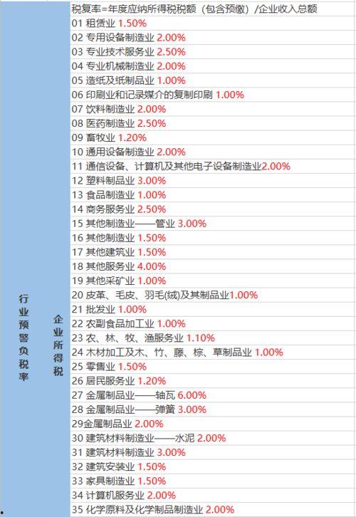 兰州啤酒爆料视频大全最新,揭秘啤酒背后的故事与传奇  第2张