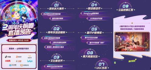 最新二周年爆料,精彩爆料尽在此文  第2张